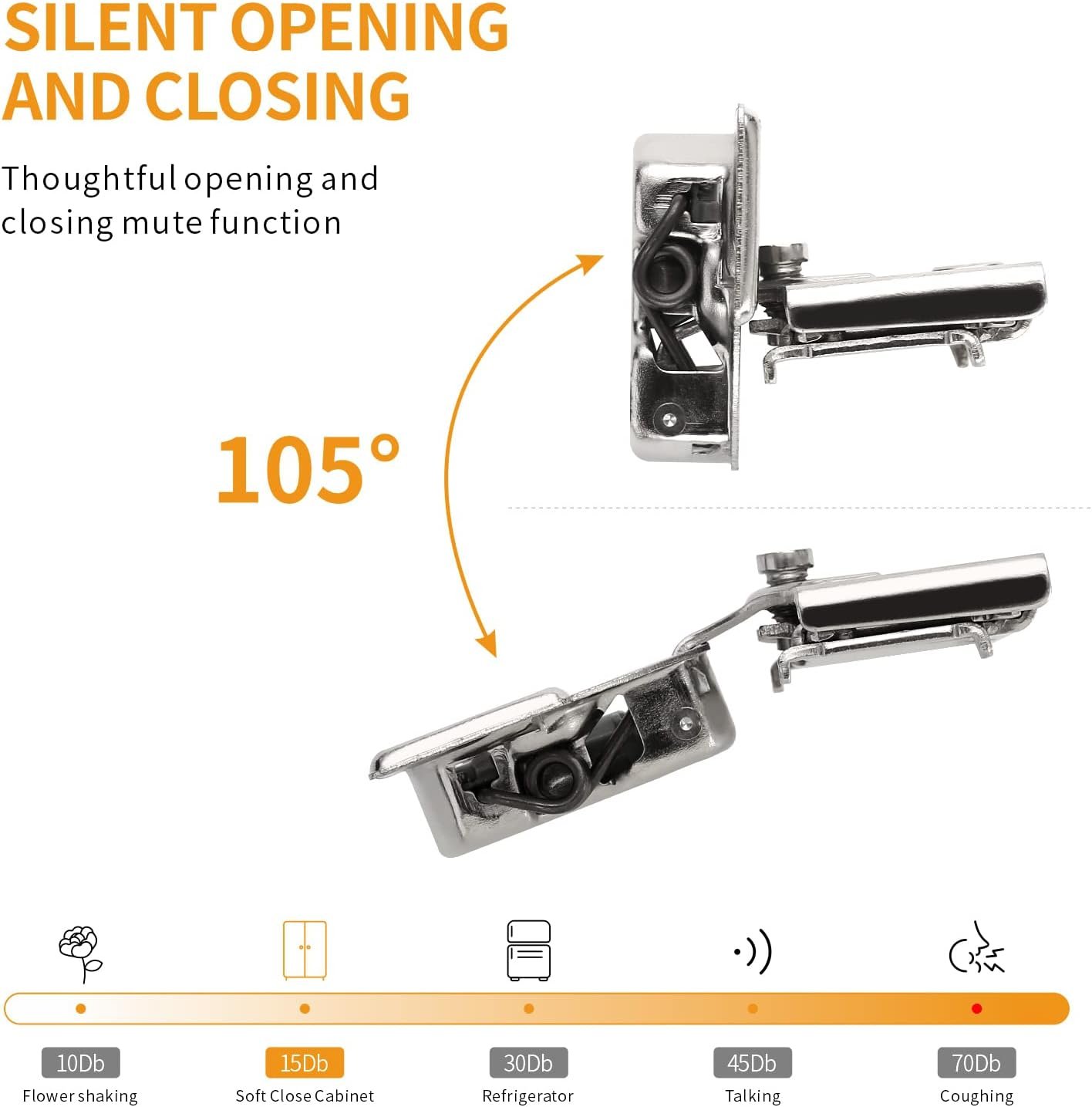50 Pack 1/2" Overlay 3D Soft Close Concealed Hinge for Face Frame Door, Smooth Slow Self Closing Hinges, Satin Nickel, Hidden 105° Open Angle Stainless Steel Hinge for Kitchen Cabinet Door - Image 3