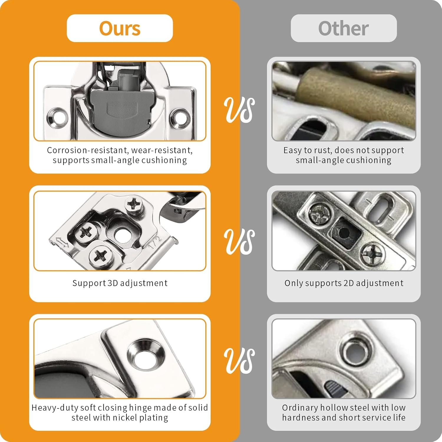 50 Pack 1/2" Overlay 3D Soft Close Concealed Hinge for Face Frame Door, Smooth Slow Self Closing Hinges, Satin Nickel, Hidden 105° Open Angle Stainless Steel Hinge for Kitchen Cabinet Door - Image 7