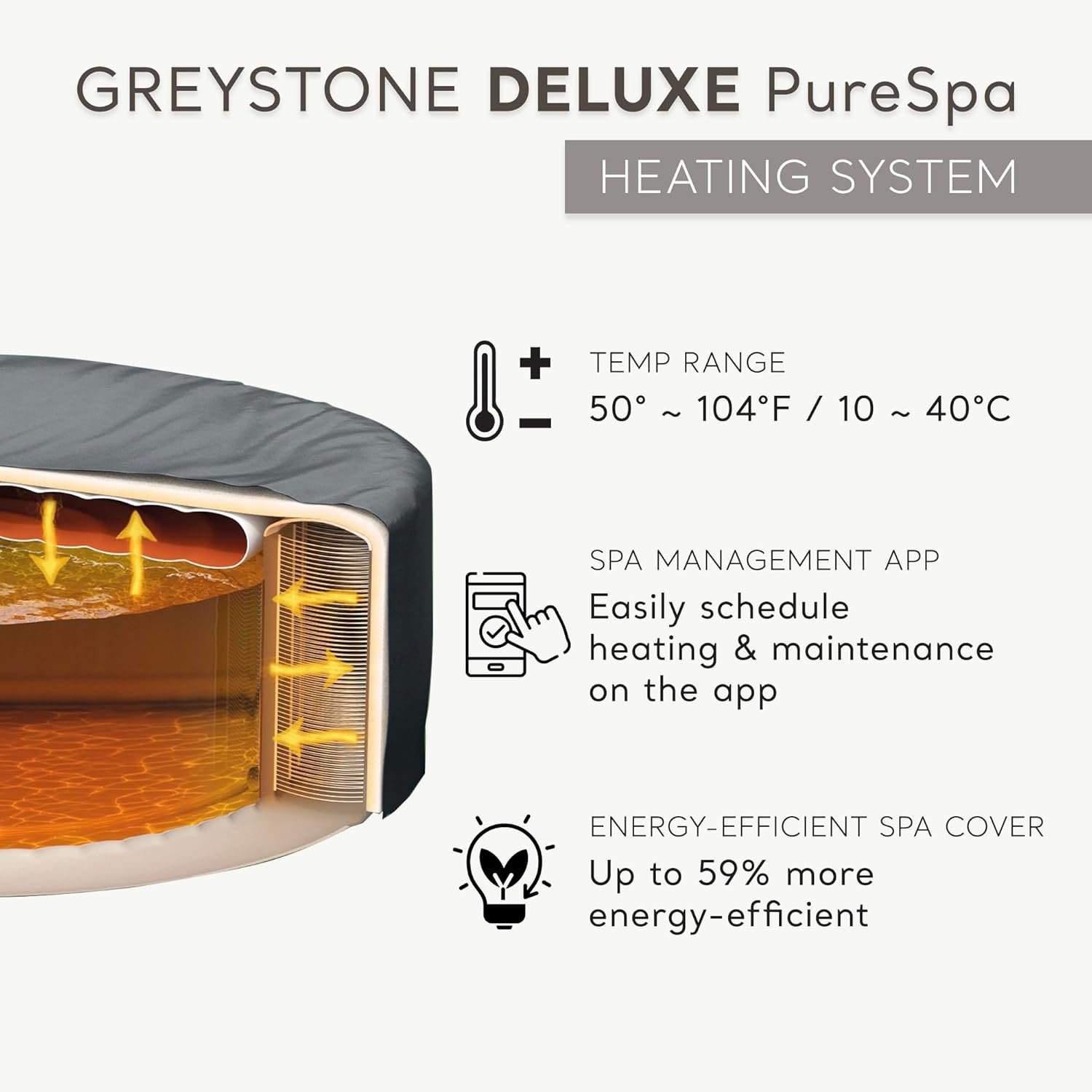 INTEX 28451EP PureSpa Greystone Deluxe Spa Set: Includes Energy Efficient Spa Cover and Wireless Control Panel – Spa Control App – Built-in FastFill Inflation System – 6 Person Capacity – 77" x 28" - Image 4