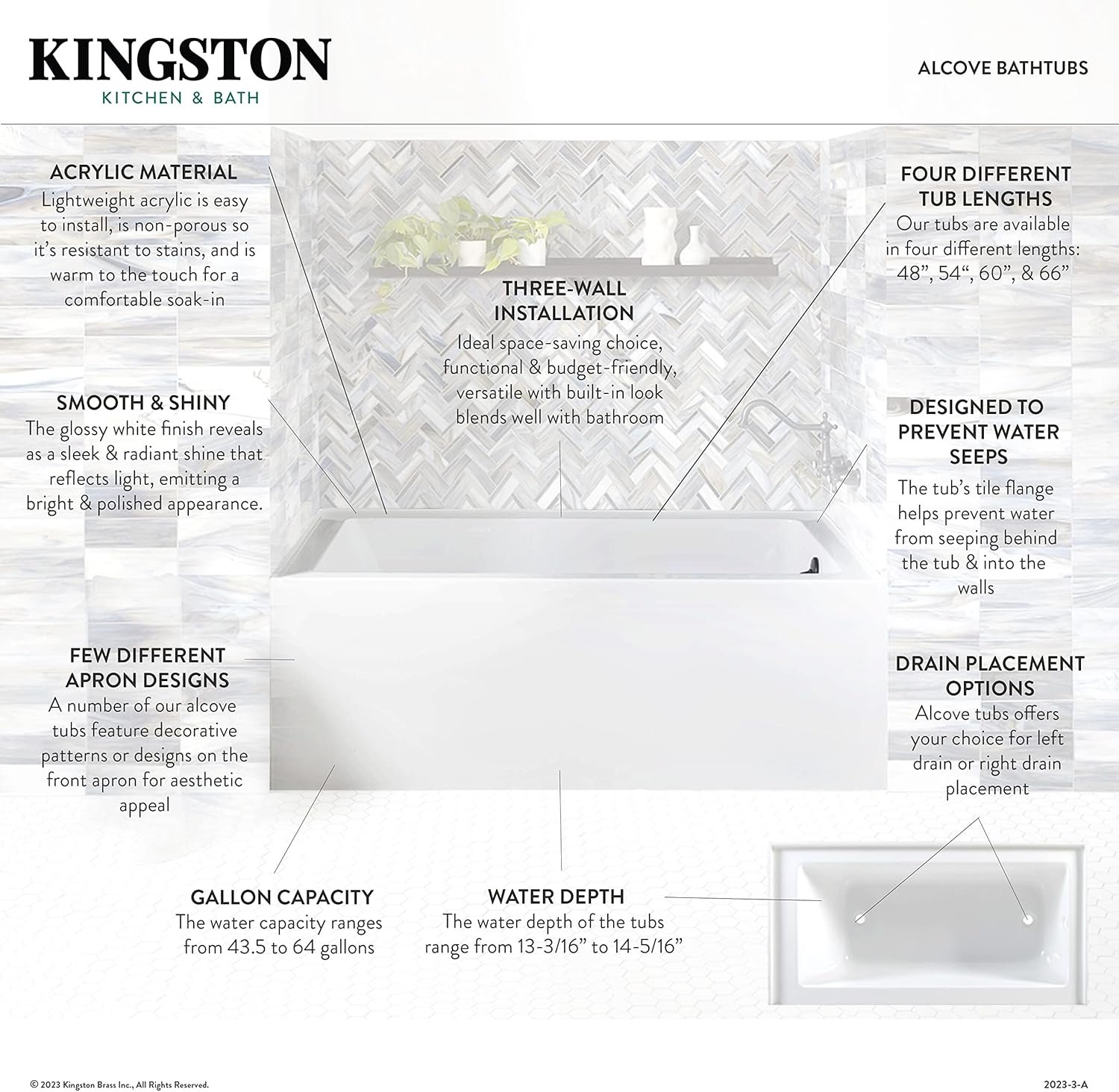 KINGSTON BRASS VTDE603122R 60-Inch Contemporary Alcove Acrylic Bathtub with Right Hand Drain and Overflow Holes, White - Image 2